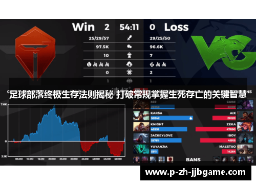 足球部落终极生存法则揭秘 打破常规掌握生死存亡的关键智慧