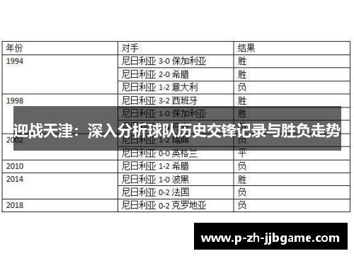 迎战天津：深入分析球队历史交锋记录与胜负走势