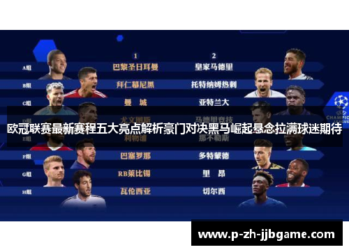 欧冠联赛最新赛程五大亮点解析豪门对决黑马崛起悬念拉满球迷期待