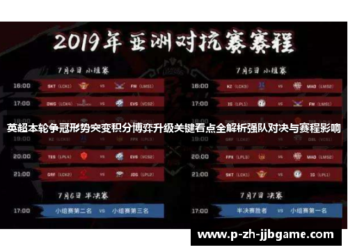 英超本轮争冠形势突变积分博弈升级关键看点全解析强队对决与赛程影响