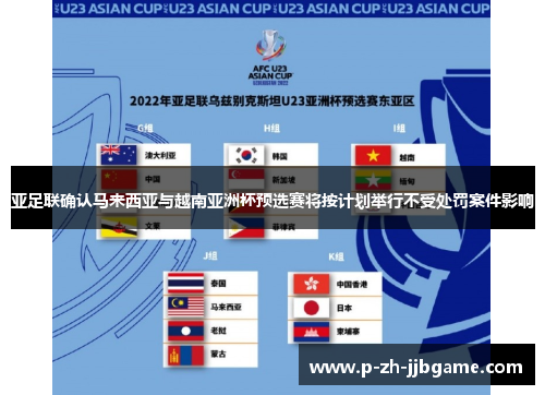 亚足联确认马来西亚与越南亚洲杯预选赛将按计划举行不受处罚案件影响